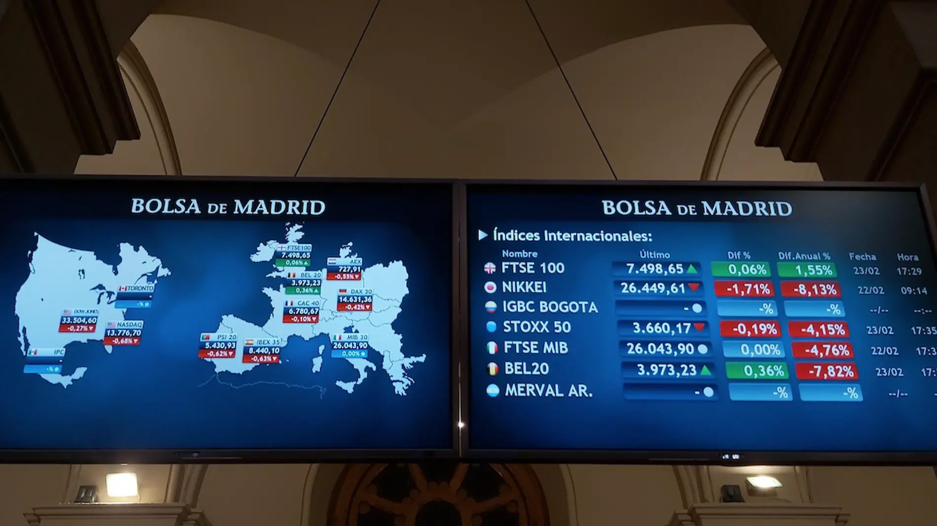 Bolsas europeas caen por movilización militar rusa en Ucrania